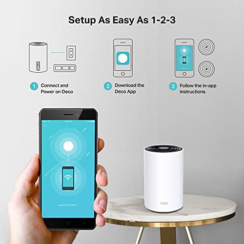 TPLink Deco Tri Band Mesh WiFi 6 System(Deco X68) Covers up to 5500
