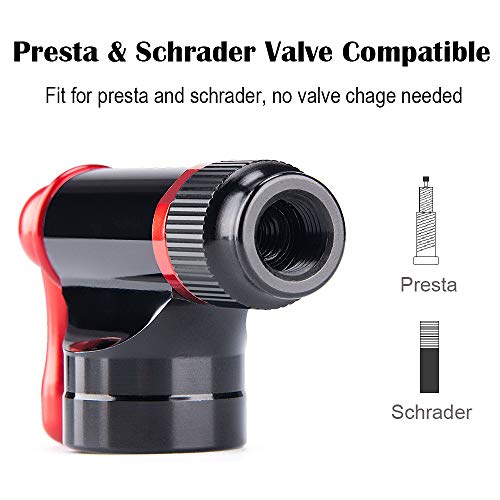 CO2 Inflator Kit with 4 Cartridges