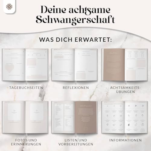 Lebenskompass® Schwangerschaftstagebuch "GLÜCK" Schwangerschaftsbuch für Erinnerungen… – Ansicht 6