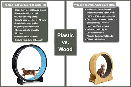 One Fast Cat - Cat Exercise Wheel - Gen. 7 - Safe 48" Diameter - Made in The USA - Black Wheel with Koi Pond Foam Traction Pads and Solid Black Inline Wheels - Image 6