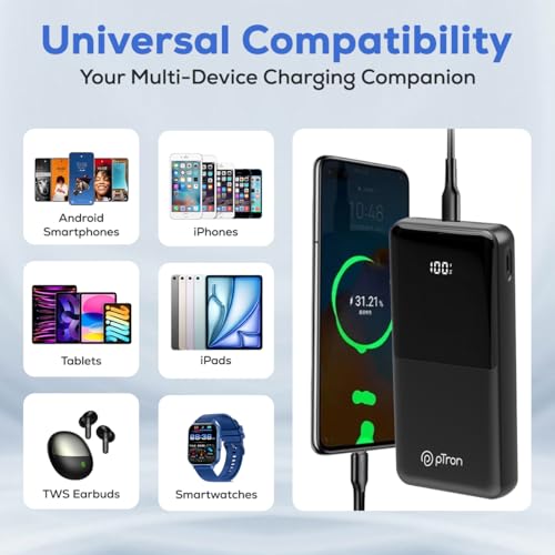 Image of pTron Dynamo Bolt 20000mAh Power Bank, Inbuilt Charging Cables, 35W Super Fast Charging,USB Type-C Input Power Bank Compatible with QC3.0 /PD3.0,4 Charging Outputs,Type-C Input /Output Port (Coal Black)
