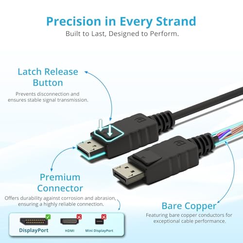 Image of Madhabi DisplayPort 1.4 Cable 6ft - Supports 8K 60Hz, 4K 144Hz, HDR, High-Speed DP to DP Cord with Gold-Plated Connectors for Gaming Monitor, PC, Laptop, Graphics Card, Projector