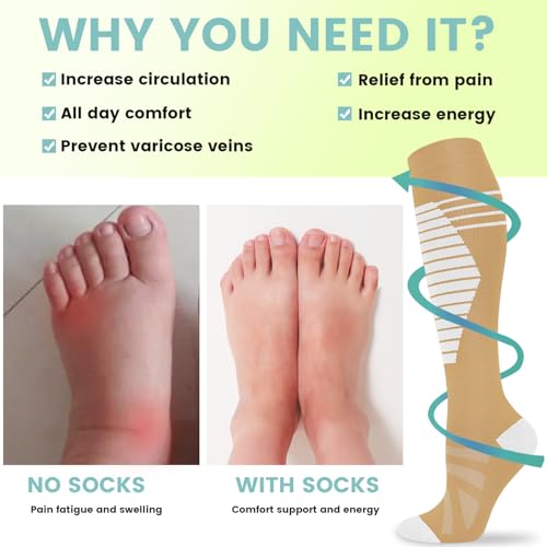Image of 7 Pack Copper Knee High Compression Socks For Men & Women - Best For Running,Athletic,Medical,Pregnancy and Travel -15-20mmHg