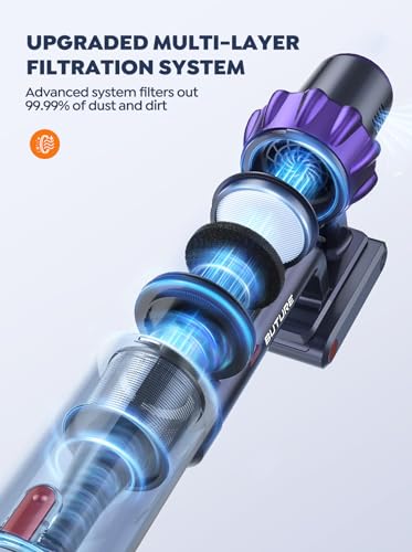 BuTure Cordless Vacuum Cleaner, 38Kpa 450W Stick Vacuum with Brushless Motor, Anti-Tangle Vacuum Cleaner for Home, Automatically Adjust Suction, Wireless Vacuum for Pet Hair/Carpet/Hard Floor 7 BuTure Cordless Vacuum Cleaner, 38Kpa 450W Stick Vacuum with Brushless Motor, Anti-Tangle Vacuum Cleaner for Home, Automatically Adjust Suction, Wireless Vacuum for Pet Hair/Carpet/Hard Floor - Image 5