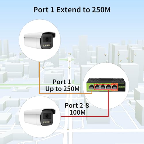 Image of Industrial 5-Port Gigabit PoE+ Switch | 4x30W PoE Ports, 1 Uplink, 35mm DIN-Rail Mount, IP40, Dual Power Input