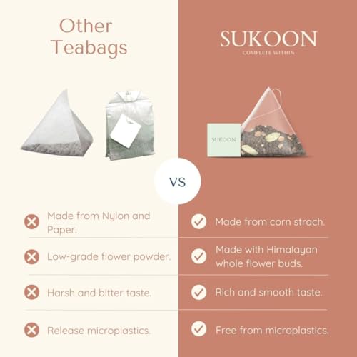 Image of Sukoon India's Original Masala Chai Tea bags - 100 Teabags (2g each) - Plant-Based Pyramid Teabags - Organic - Black Tea CTC, Cardamom, Clove, Cinnamon Spices - Sourced from Assam, individually wrapped