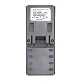 Szxtdzsw 3.5Ah Replacement diek Battery,Compatible with Deik Vacuum Models MT-1616 MT-1206 ZB-1516 Cordless Vacuum Cleaner,Li-Ion 22.2V Battery