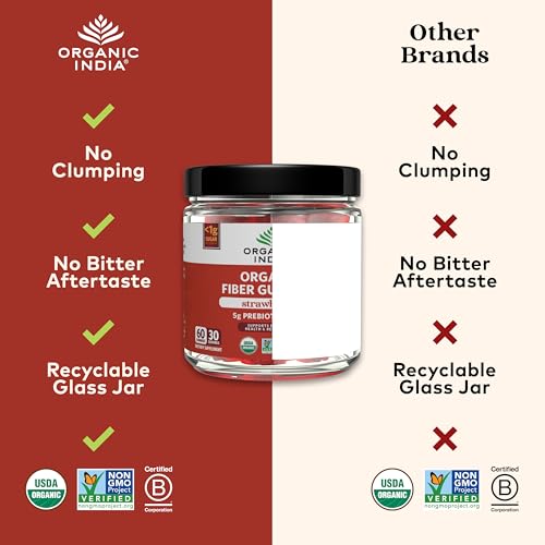ORGANIC INDIA Fiber Gummies for Adults - Prebiotic Fiber, Dietary Supplement, Digestive Health for Men & Women, Vegan, Low Sugar, Non-GMO - Strawberry, 60 Gummies - Image 6