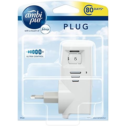 Ambi Pur Air Freshener Plug-in Diffuser Cover