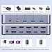 UGREEN 8K@60Hz Displayport KVM Switch 2 Monitors 2 Computers, Aluminum with 4 USB 3.0 Ports for 2 Computers Share Dual Monitors Keyboard Mouse Printer with 2 USB Cables/Power Adapter/Controller