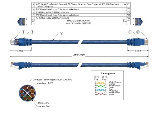 Cable Leader Cat 6 7 ft UTP Azul miniatura 6