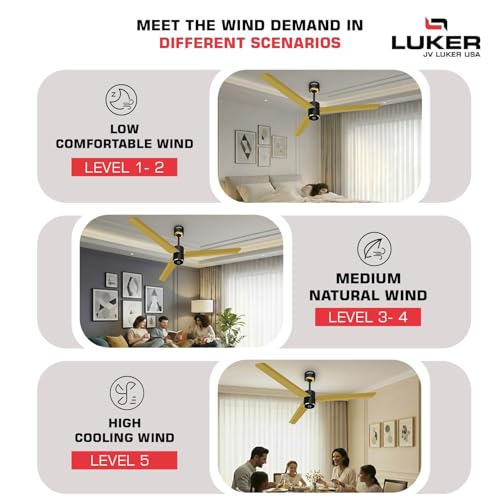 Image of LUKER JVLuker USA Aerozen Prime 1200mm BLDC Ceiling Fan | IR Remote | BEE 5 Star | Power Saver upto 65% | High Air Delivery | U-LED Speed Indicator | Reverse Mode, 3 Years Warranty, Black Yellow Gold