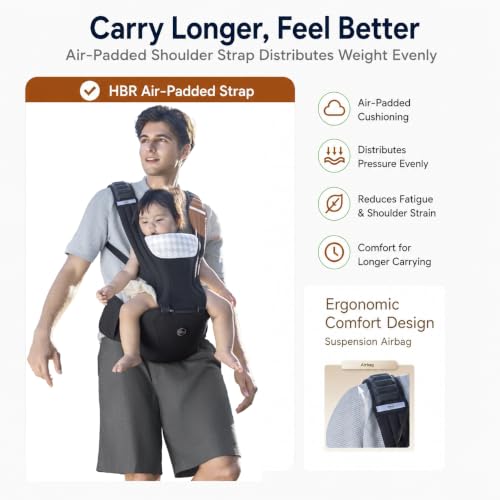 Image of HBR Baby Carrier with Hip Seat, Non-Slip Seat, Air-Padded Shoulder Straps for Less Pressure, 6-in-1 Ergonomic Breathable Infant Carrier, Front-Facing, Hands-Free, Up to 45 lbs, 47 in, AirMesh Black