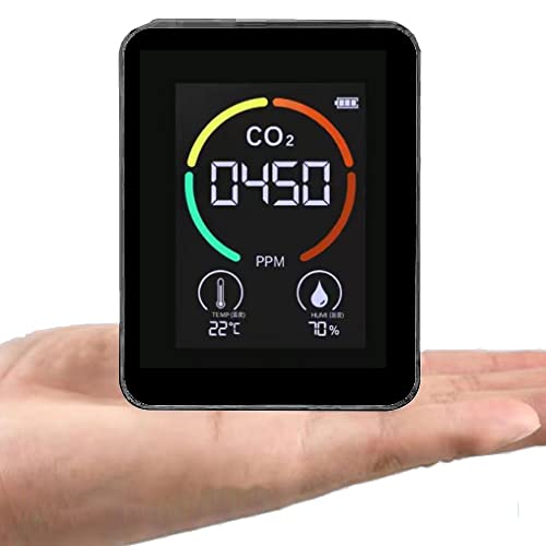 Bekasa - Rilevatore di anidride carbonica