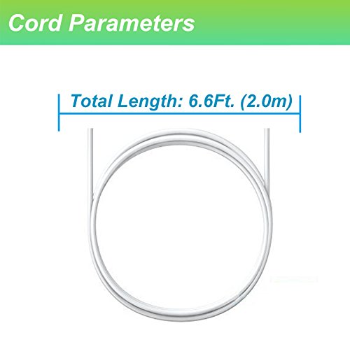 STKs-Canon-NB-3L-Battery-Charger-for-Canon-CB-2LU-Canon-PowerShot-SD550-Canon-PowerShot-SD500-Canon-PowerShot-SD100-Canon-PowerShot-SD110-Canon-PowerShot-SD10-Canon-IXUS-750-Canon-IXUS-700-Canon-Power