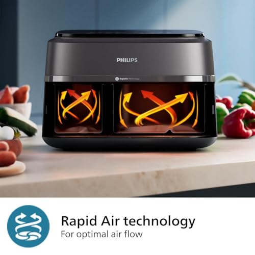Philips Airfryer 3000 Series Dual Basket - 2 Drawer Air Fryer, 3L + 6L Capacity, RapidAir Plus Technology, 13 Cooking Methods, 90% Less Fat, Easy to Clean, Digital Touchscreen, Energy Efficient (NA350/00) - Image 6