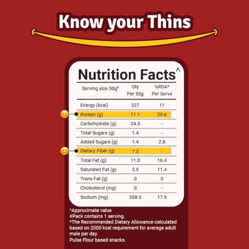 Image of Prolicious Thins Peri Peri High Protein Chips | Upgrade Your Snacking | 10g Protein + 5g Fibre | Same Crunch, Snack Smarter | Plant Based, Gluten Free | No Palm Oil | 50g