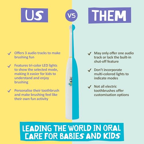 Image of Jack N Jill Kids Buzzy Brush Electric Musical Toothbrush, Pack of 1