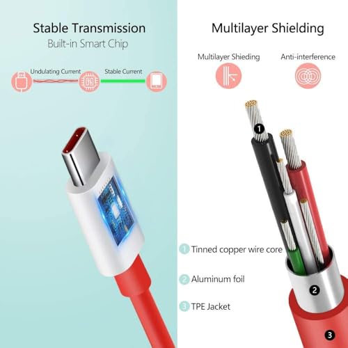 Image of 100W SuperVOOC Fast Charger with Type-C Cable | Original QC 3.0 Charging Adapter Compatible with OnePlus, Realme, Xiaomi, Poco, iQOO | Supports Warp, Dash, VOOC | 6 Months Warranty