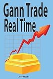 Gann Trade Real Time