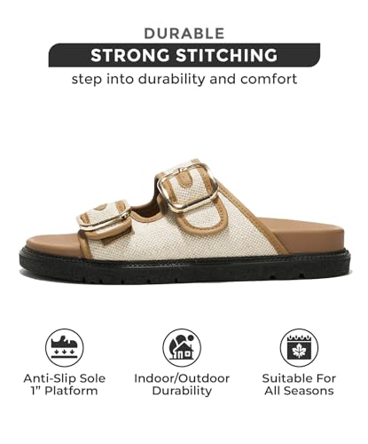Project Cloud Platform Summer Sandals for Women 2025 - Comfortable and Adjustable Straps Summer Slides with Memory Foam Insole - Non-Slip Casual Womens Sandals
