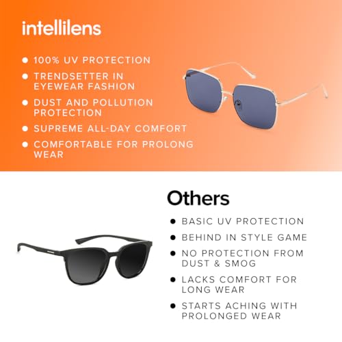 Image of Intellilens | Branded and Stylish Sunglasses | 100% UV Protected | Light Weight, Durable, Premium Looks | Men & Women | Black Lenses | Square | Medium