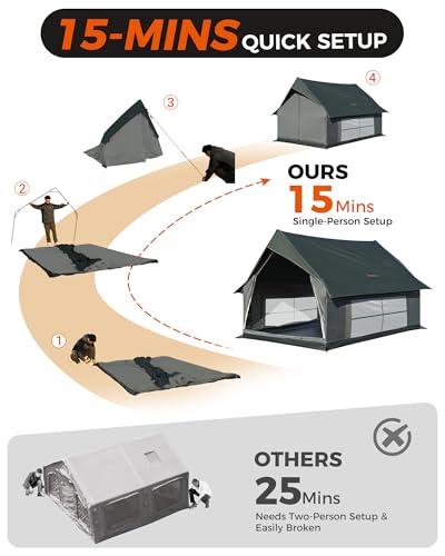 KingCamp Camping Tent 6-8 Person Weatherproof Hot Tent Large Family Cabin Tents with Stove Jack の商品画像 6