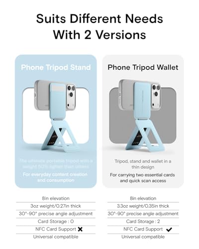 Image of MOFT Phone Tripod Wallet for iPhone, Mulit-Angles, Lightweight Phone Stand, MOVAS Vegan Leather Magnetic Wallet, Strong Magnets, NFC Card Holder, Travel Essential, Soothing Mist (with Card Slot)