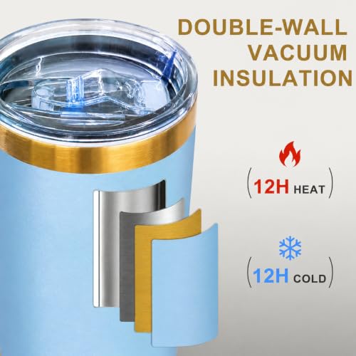 Image of 20 oz Tumbler Bulk Stainless Steel Tumbler,Sky Blue,12 Pack