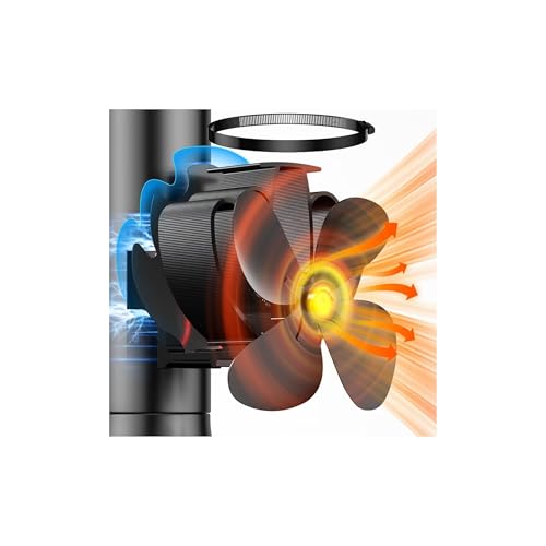 Ventilateur Poele à Bois, Ventilateur de poêle à bois magnétique à 4 pales, Fixé à la cheminée, Silencieux et économe en énergie, Pour...