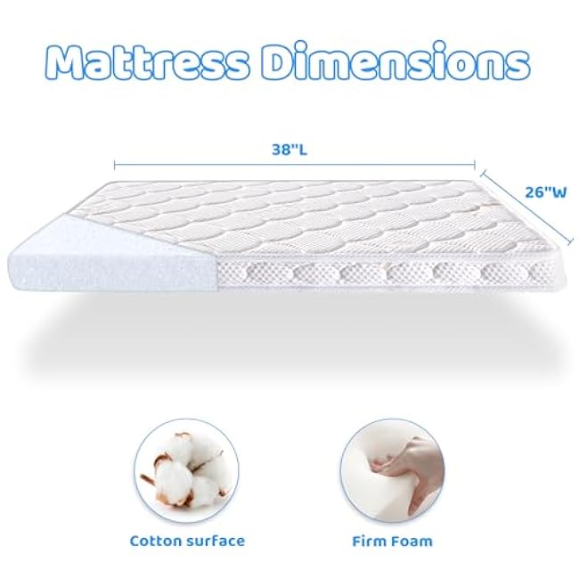 Pack and Play Mattress Topper - 38 x 26 x 1.5, Soft & Firm Premium Foam Pack N Play Mattresses Pad, Odorless Baby Foam Playpen Mattresses,Portable Playard Mattress Topper- Breathable & Comfort