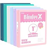 Small manufacture image 7