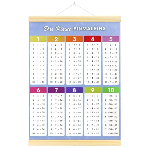 TAIVIN 1x1 Lernen Poster,Mathe-Lernposter Großes Einmaleins bis 100 – Lernposter für Kinder,Schule & Homeschooling – 44x30 cm wasserfest mit Holzleisten – Einschulungsgeschenk