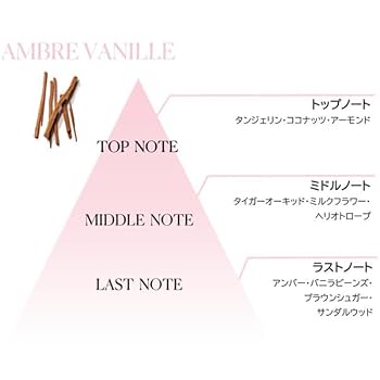 ローラメルシエアーバンバニラ値下げしませんN50ml Amazon | ローラ メルシエ オードトワレ N アンバーバニラ 50ml