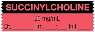 Anesthesia Tape, Succinylcholine 20 mg/mL, Date Time Initial, 1-1/2" x 1/2"
