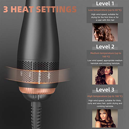 Hair Straightener Brush, 1200W Ionic Straightening Brush with 3 Heat Levels for All Hair Types, 2 in 1 Ceramic Hair Dryer & Straightener Brush for Home,Salon and Travel (Grey Black) - Thumbnail 2
