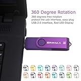 SIMMAX B07S4GGHNR lato 4