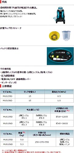 マキタ 充電式噴霧器18V 15Lタンク背負い式 最高圧0.5MPaプロ仕様 MUS155DSH 2枚目