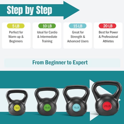 OLIXIS Hard Kettlebell Set, Exercise Equipment with Multiple Choice, HDPE Coated Concrete Kettlebells, Wide Handle & Bottom, All-Weights Workout Equipment for Home Gym Outdoor - Image 5