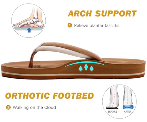 Image of COFACE Flip Flops For Women with Arch Support Comfortable Yoga Mat Orthopedic Sandals Lightweight Womens Flip-Flop