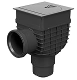 SaniVia Laubfang mit Rücklaufanschluss D110 | Regenwasserablauf mit Schmutzfangkorb & Geruchsverschluss | Dachablauf DN110/125 für Fassadenmontage | Belastungsklasse K3 | Schwarz