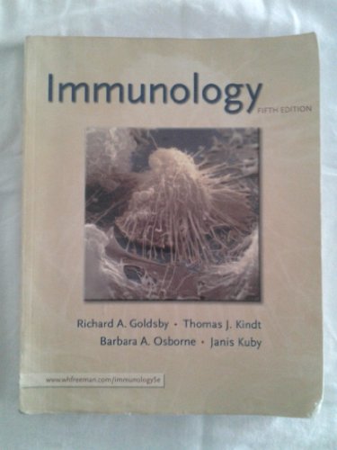 Immunology view 2