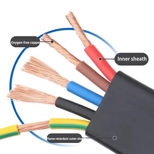 Câble plat TVVB 3 conducteurs 1mm² de 30m pour motorisation de porte et câblage