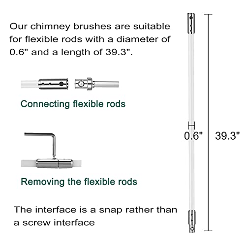image for Pexzey Chimney Brush, Chimney Sweep Chimney Cleaner, Chimney Cleaning 