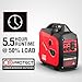 PowerSmart 2500 Watt Portable Inverter Generator, 79.8cc Gas Powered Engine with 5.5H Long Runtime, Ultra Quiet Small Generator for Camping, RV, Home Power Outage and Outdoor Emergency