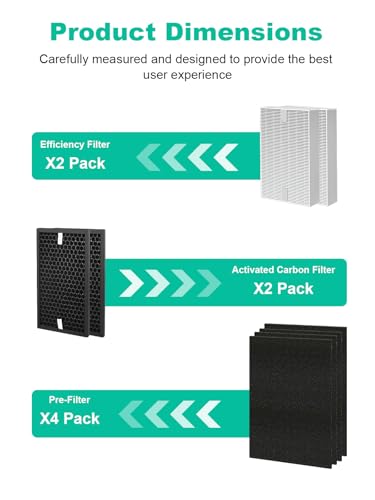 Image of HPA5200B Replacement Filter Compatible with Honeywell HPA 5200B HPA5220 HPA5250 HPA3200 Air Purifiers, 2 Premium Filter, 2 S Carbon and 4 A Pre-Filters, Part # HRF-R HRFSC1 HRF-ARVP200 HRF-A200
