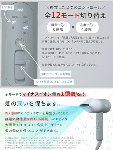 SALONMOON ブースターイオン ドライヤー SLMD01MP-A の商品画像 4