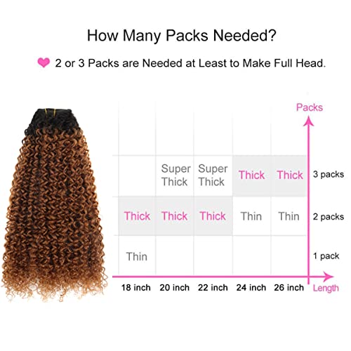 BHF 26 inch Kinky Curly Clip In Hair Extension, Double Weft Full Head Japanese Heat Resistance Fiber 140g Synthetic Hair Extensions For Women 7pieces (#t1b/30)