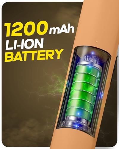 Image of Weird Wolf 2 in 1 Rechargeable Mosquito Bat with UV Light & Base Stand | Electric Fly Swatter with Auto & Manual Mode | Type-C USB Charging | 1200 mAh Lithium Battery | 6 Month Warranty