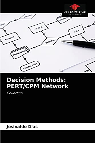 Decision Methods: PERT/CPM Network: Collection